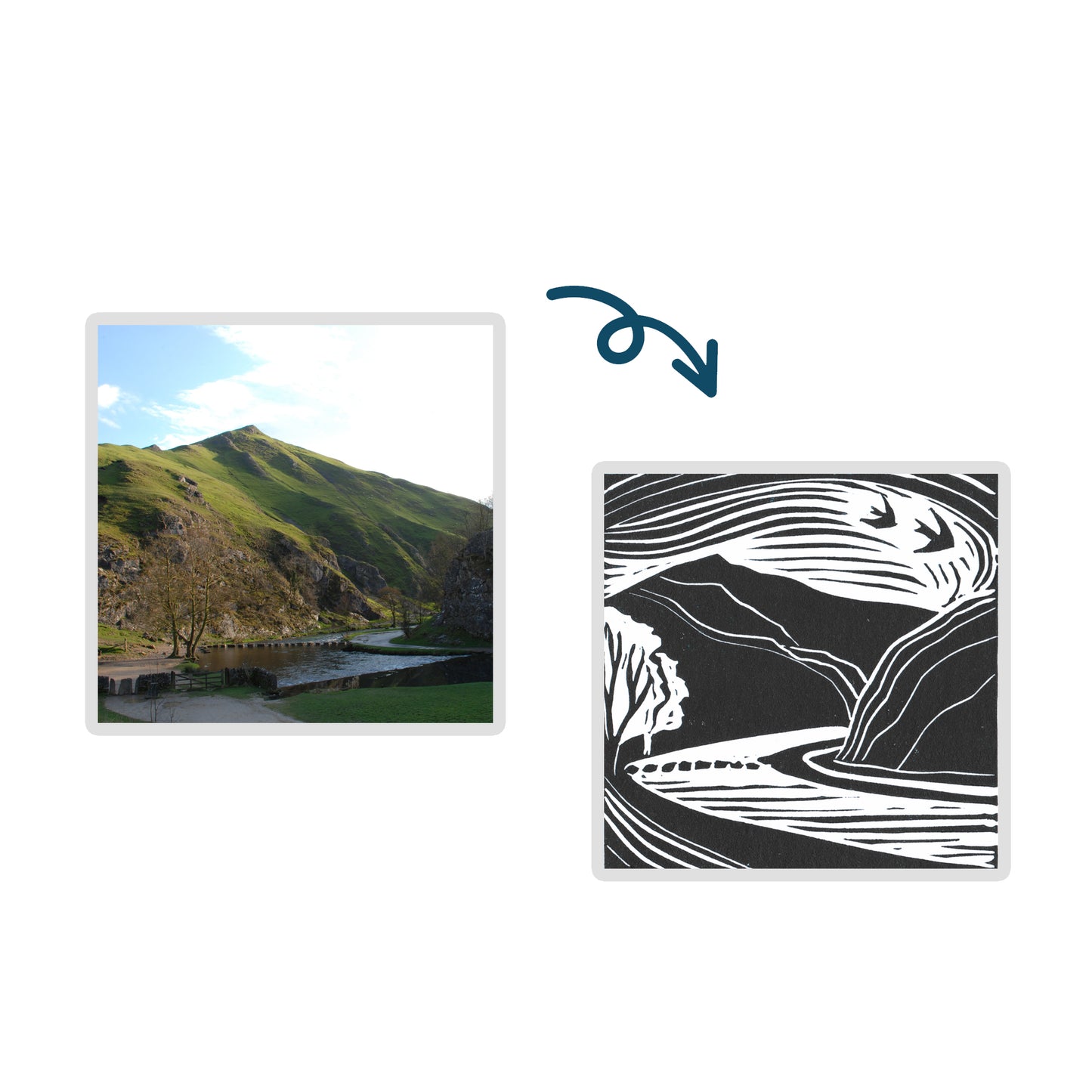 Custom Lino Print - Landscape Location